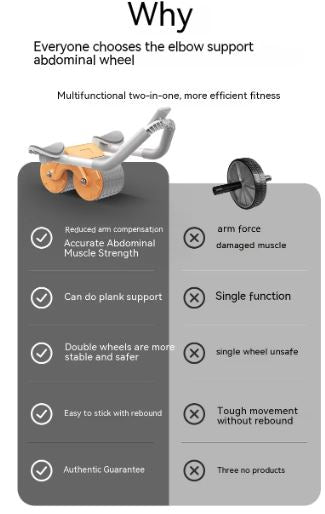 Elbow ab roller features for at-home core workouts